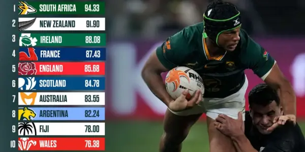 South Africa vs New Zealand: Rassie Erasmus urges Springboks to risk more as All Blacks series finale looms in Baltimore